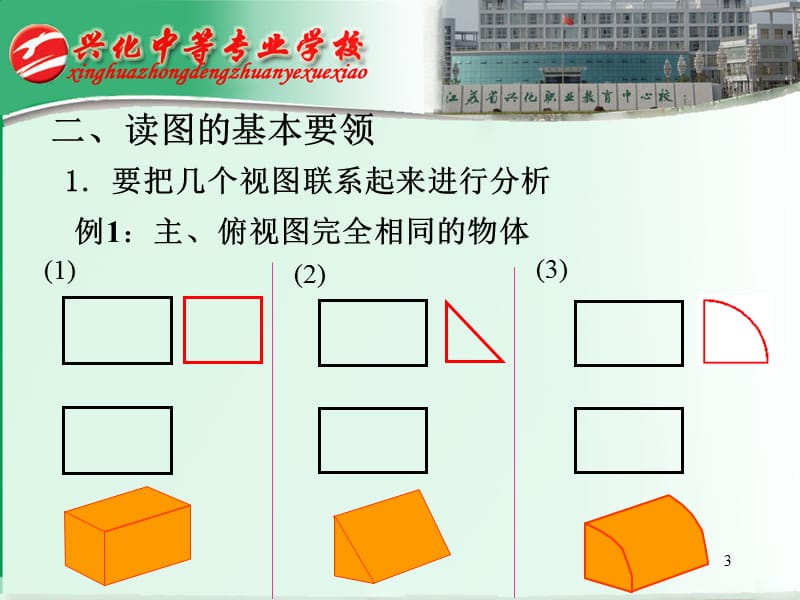 组合体视图识读方法.ppt_第3页