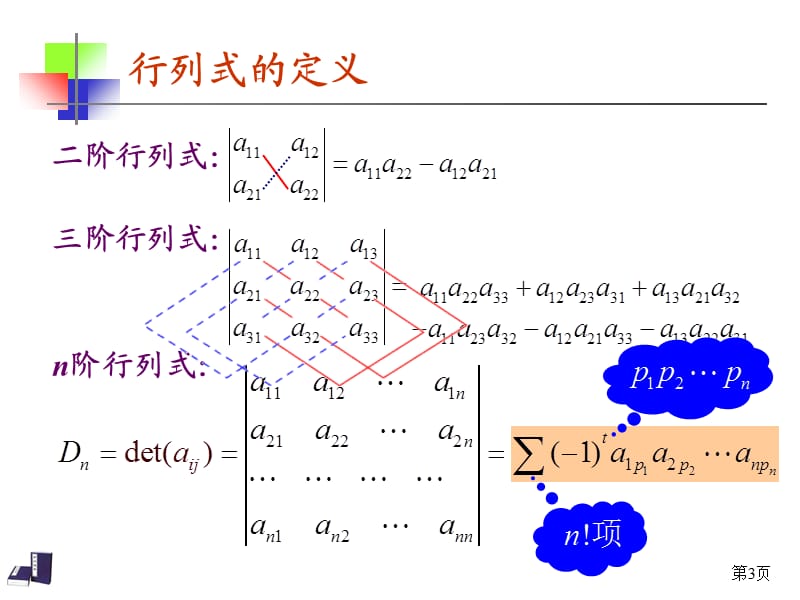 线性代数行列式计算习题课.ppt_第3页