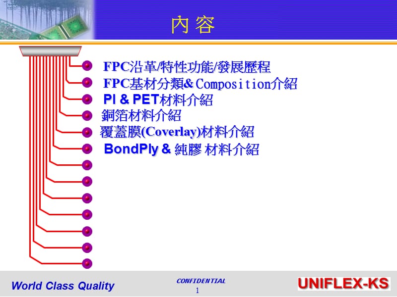 软板材料介绍.ppt_第2页