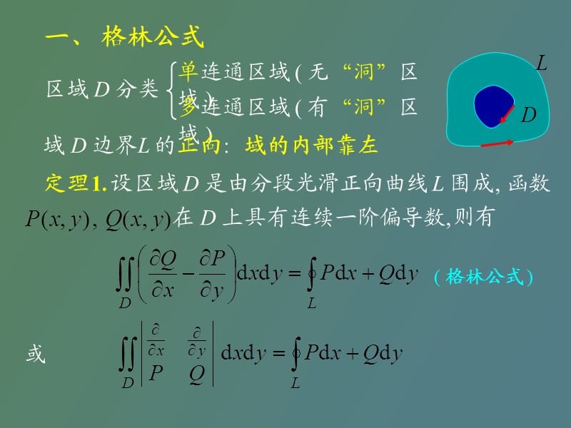 高数格林公式.ppt_第2页