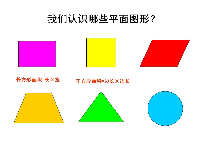 平行四边形的面积完美版.ppt_第2页