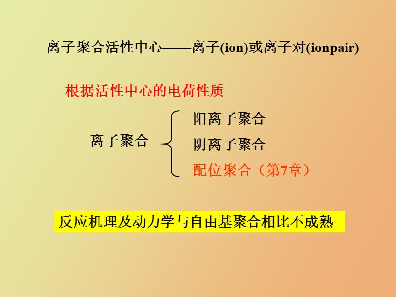 高分子第五版第六章离子聚合NEW.ppt_第3页