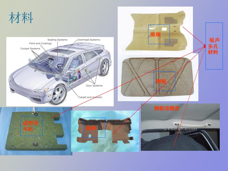 高延敏课题组介绍.ppt_第2页