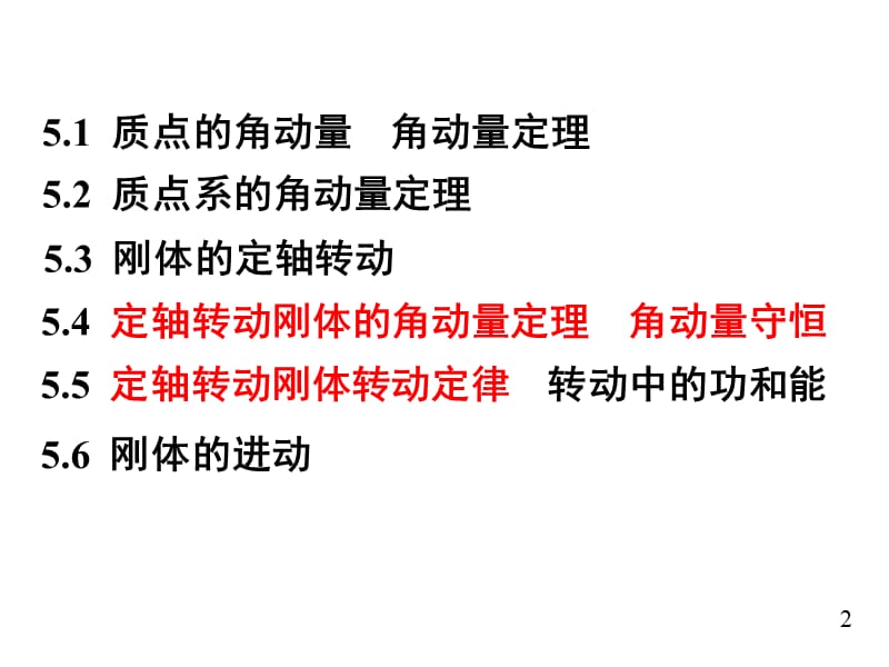 角动量教学课件.ppt_第2页