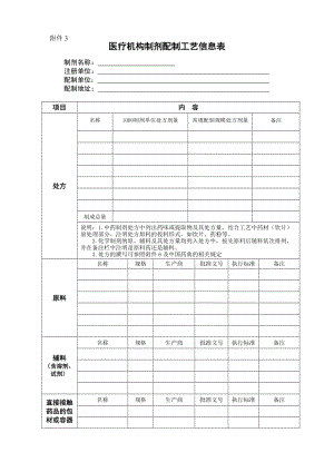 （精选）医疗机构制剂配制工艺信息表.doc