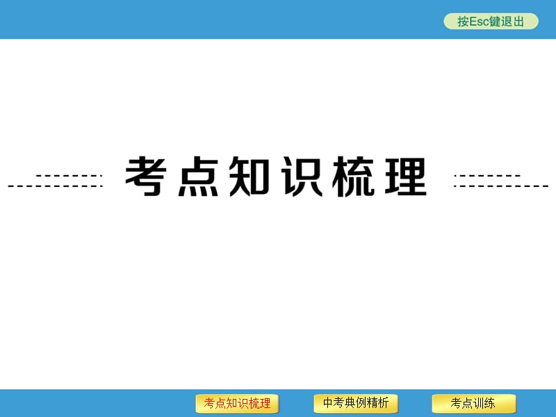 物质的除杂、分离与鉴别鄢志坚.ppt_第3页