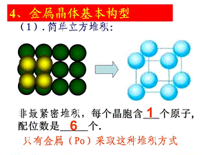 金属晶体堆积模型及计算公式.ppt