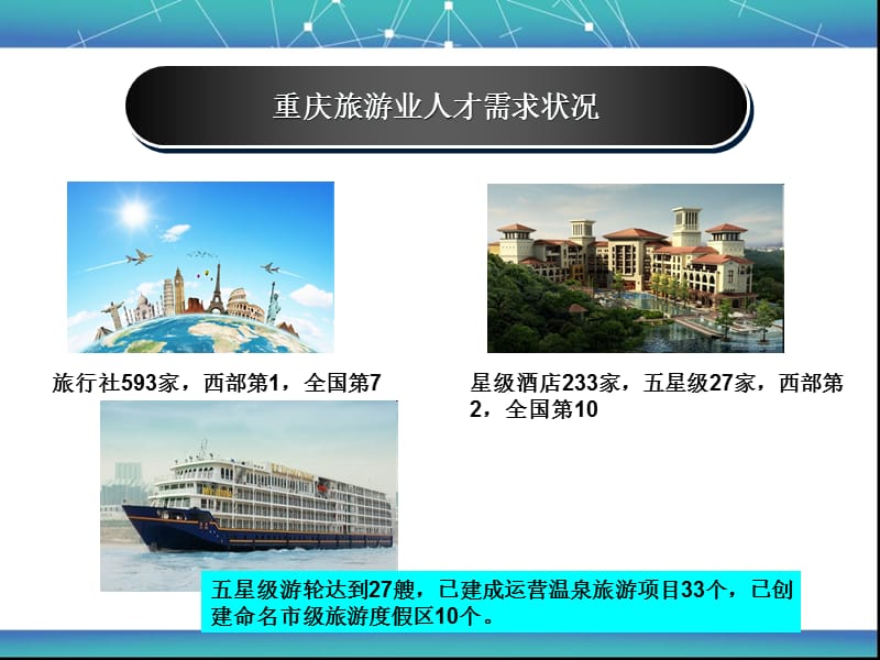 旅游管理专业介绍PPT.ppt_第2页