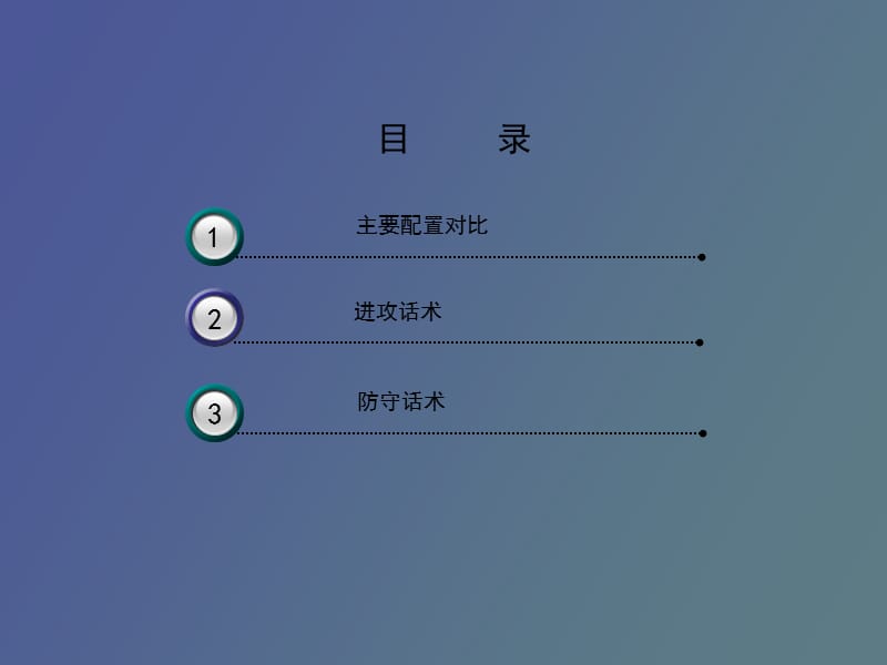 雅绅特VS锐欧对比话术.ppt_第2页