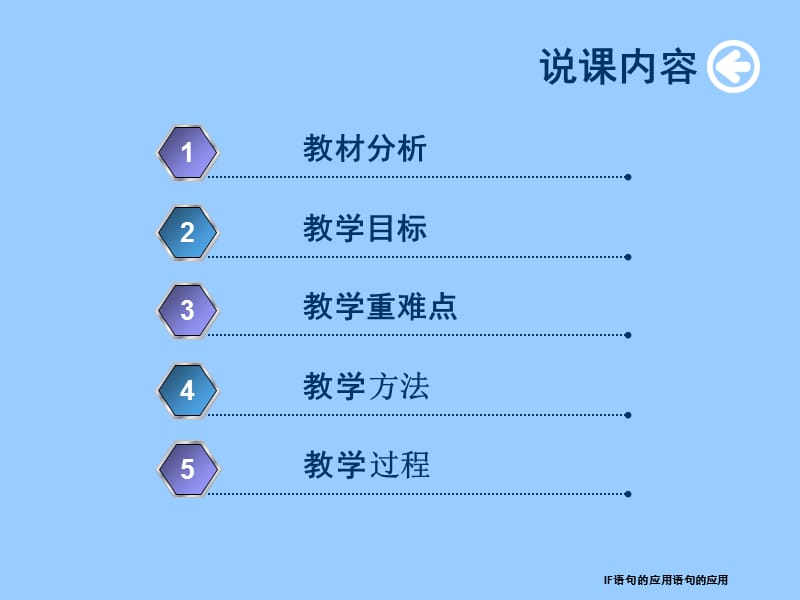 获奖说课PPT模板4.ppt_第1页