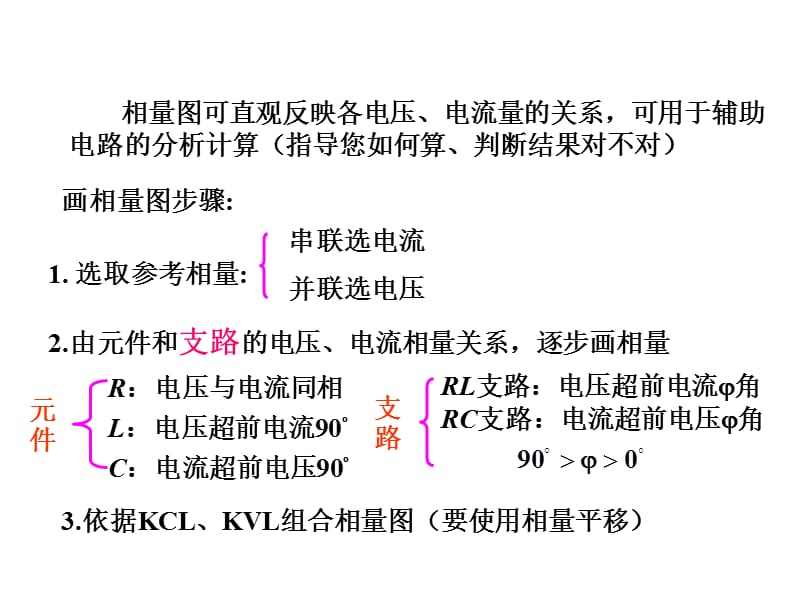 《电路的相量图》PPT课件.ppt_第2页