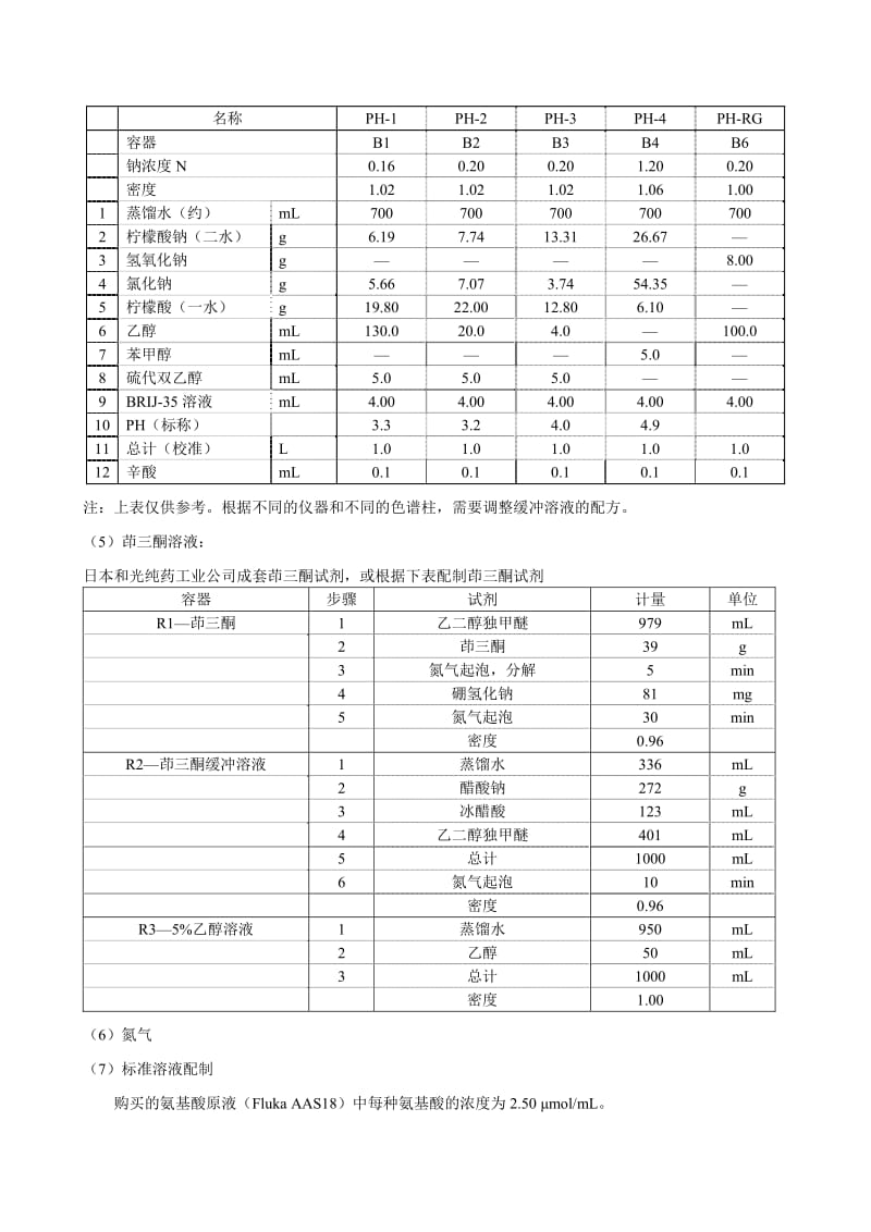 氨基酸的测定方法.pdf_第3页