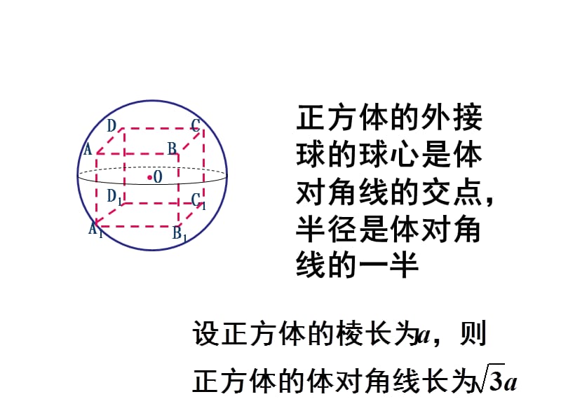 正方体与球的组合体.ppt_第3页