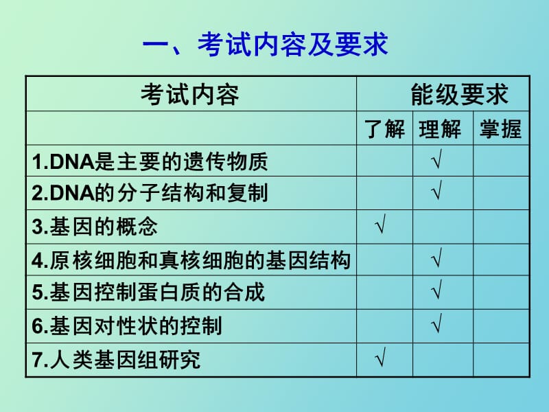 高三生物专题复习遗传变异.ppt_第2页