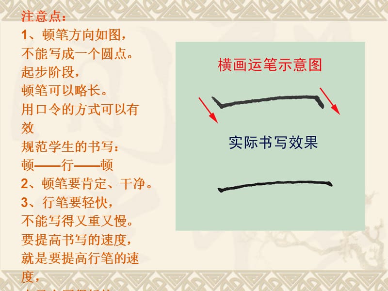 贾帮意写字课第二讲__横的组合.ppt_第3页