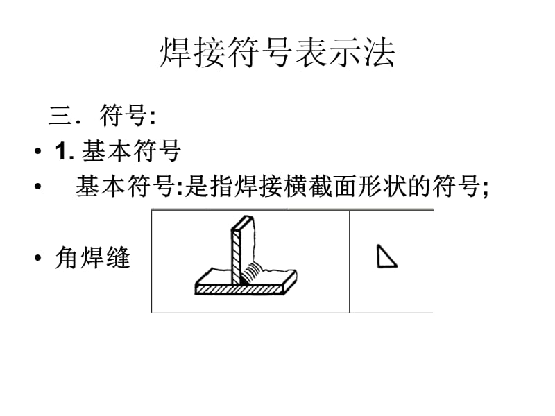 焊接符号表示法.ppt_第2页