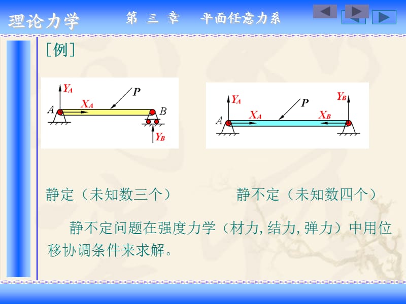 平面桁架的内力计算.ppt_第3页