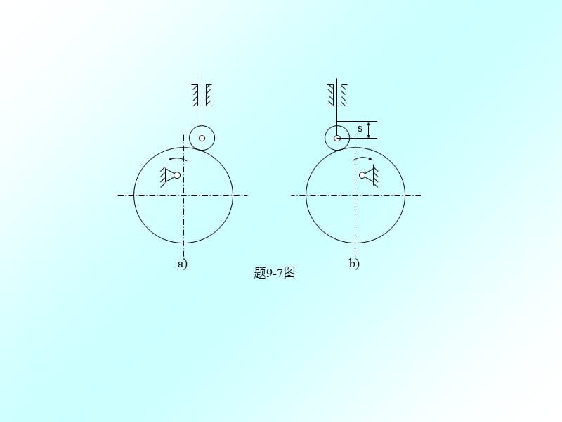 机械原理复习题第9章凸轮机构.ppt_第2页