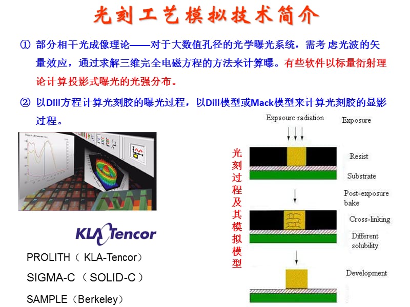 光学曝光技术课件(2).ppt_第3页