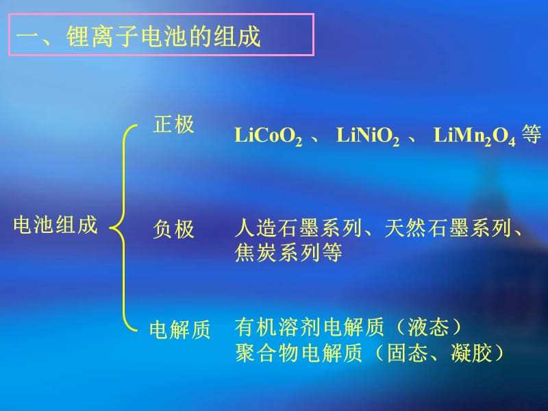 锂离子电池基本结构.ppt_第2页