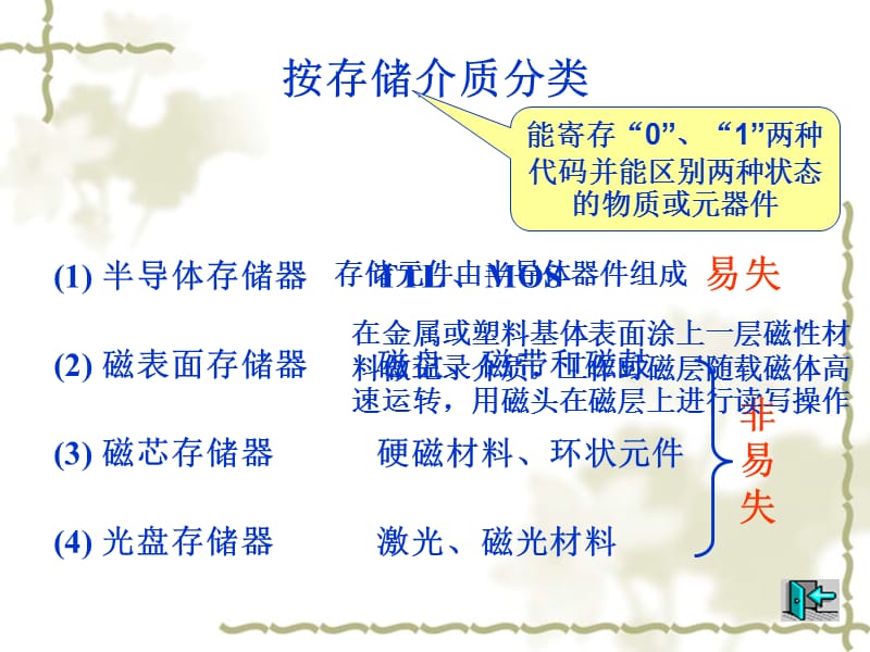 计算机组成原理 第四章第一节第概述.ppt_第3页