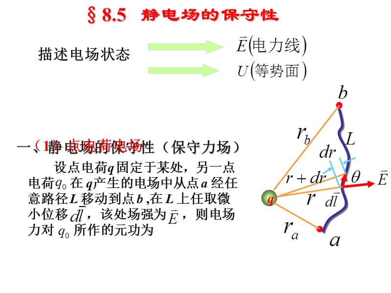 电势及其计算.ppt_第1页