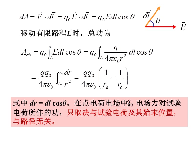 电势及其计算.ppt_第2页