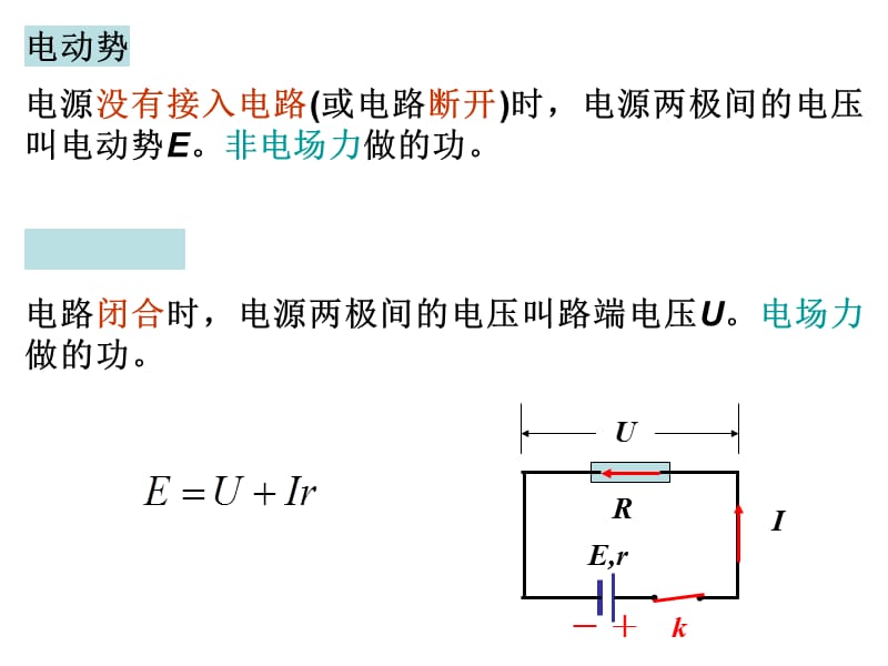 闭合电路输出功率.ppt_第1页