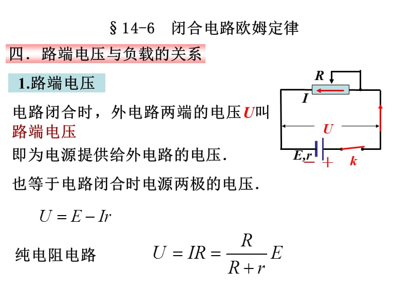 闭合电路输出功率.ppt_第3页