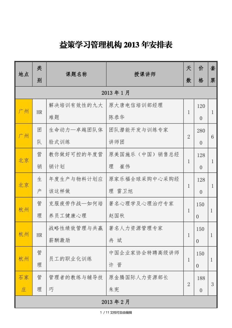 益策学习管理机构2013年安排表(全国).doc_第1页