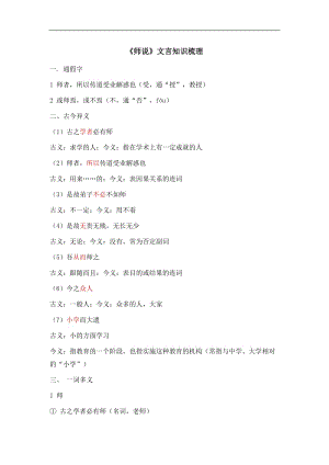 重庆市秀山高级中学高三语文复习师说文言知识梳理.doc