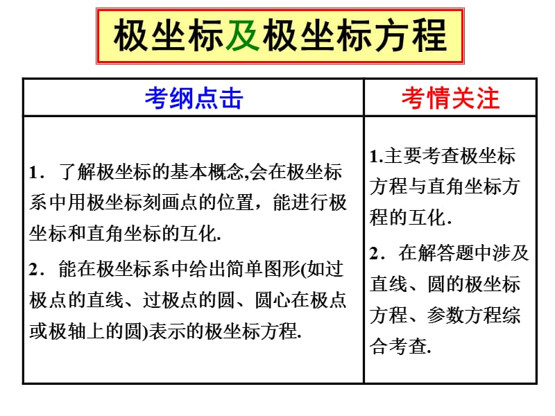 极坐标及极坐标方程.ppt_第2页