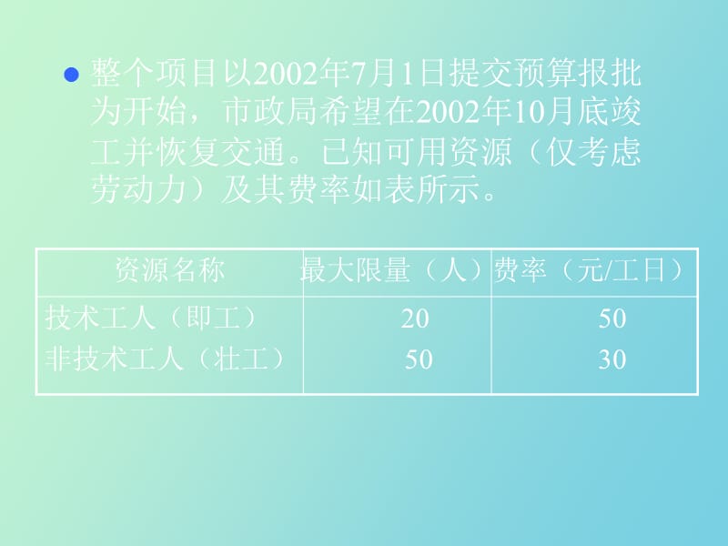 项目管理案例.ppt_第2页