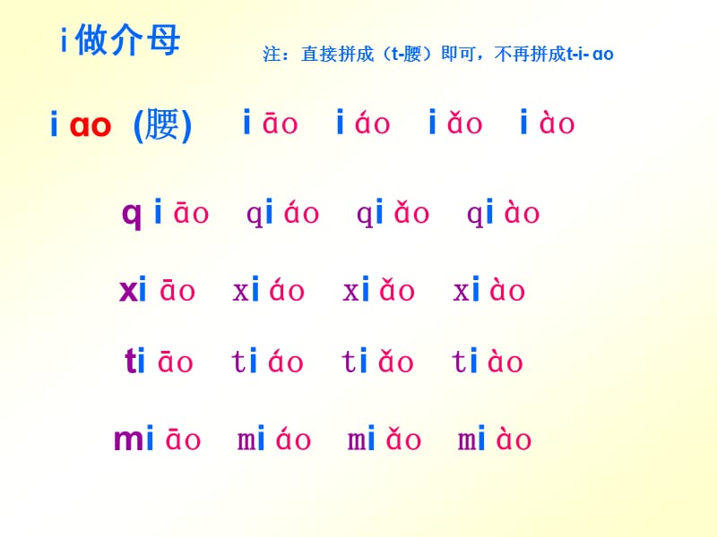 《介母拼音练习》PPT课件.ppt_第1页