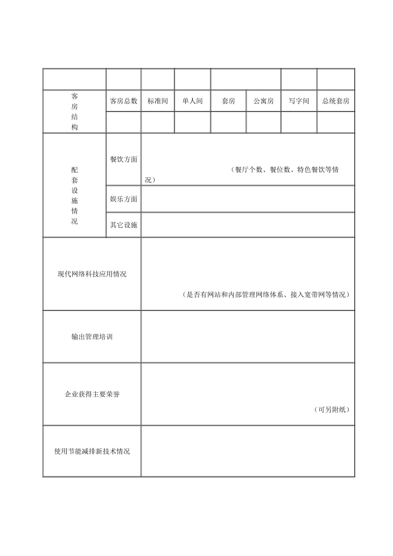 （精选）加入中国名酒店组织申请表.doc_第3页