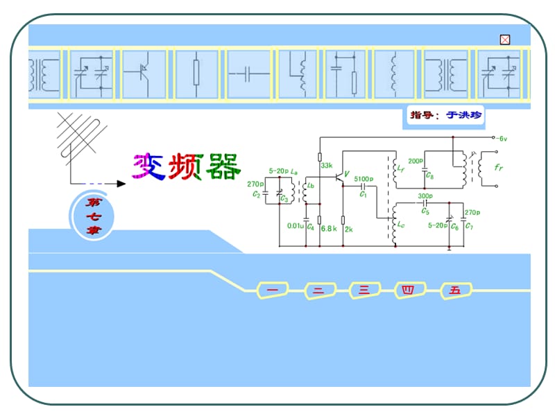 通信电子电路 第七章.ppt_第1页