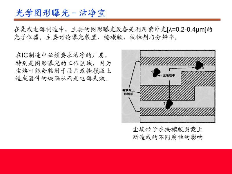 现代半导体器件物理与工艺.ppt_第3页