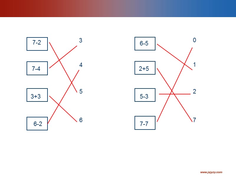 一年级数学上册6、7的加减法解决问题经典课件.ppt_第3页