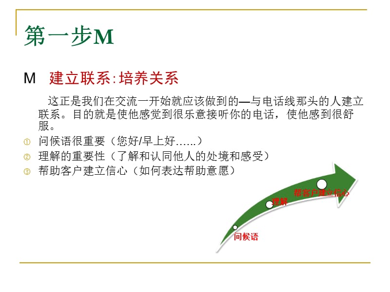 《电话咨询技巧》PPT课件.ppt_第3页