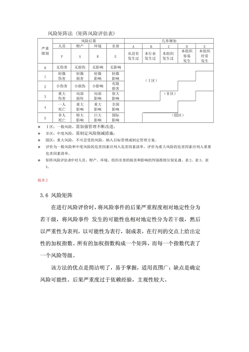 风险矩阵法(详细).doc_第1页