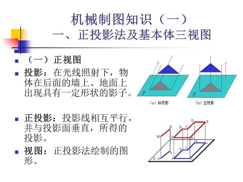 机械制图入门学习.ppt_第2页