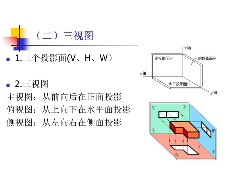 机械制图入门学习.ppt_第3页