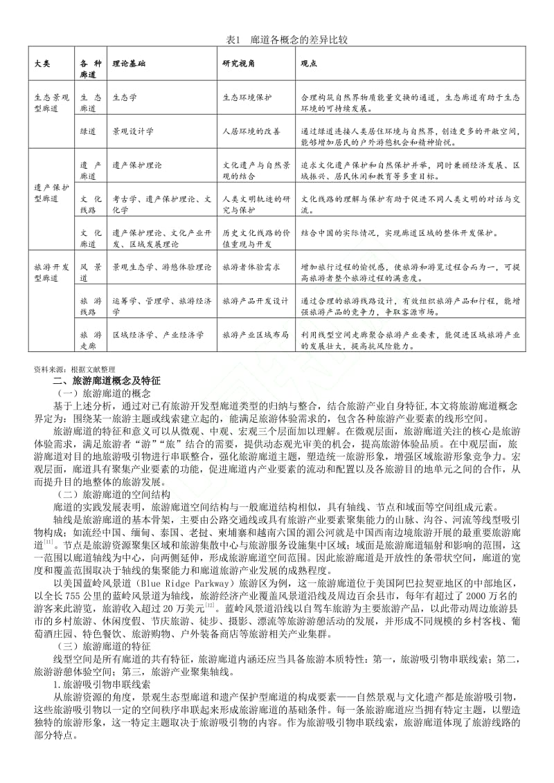 旅游廊道概念界定.pdf_第3页