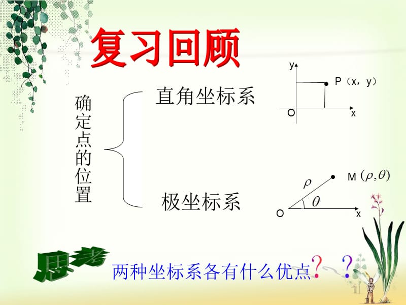 极坐标与直角坐标的互换.ppt_第1页