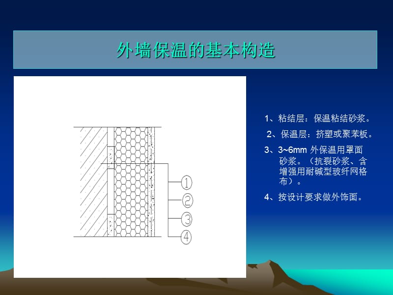 外保温控制要点.ppt_第2页