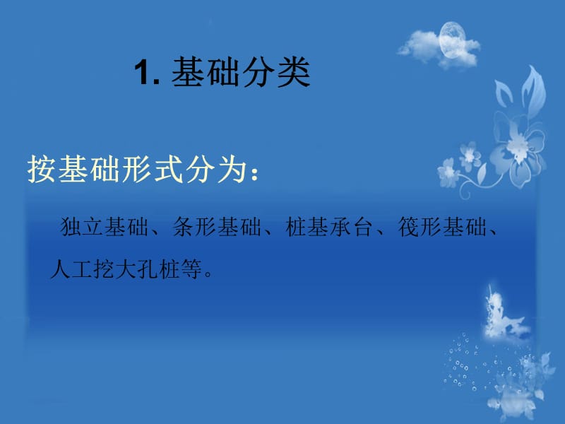 普通独立基础钢筋工程量计算.ppt_第2页