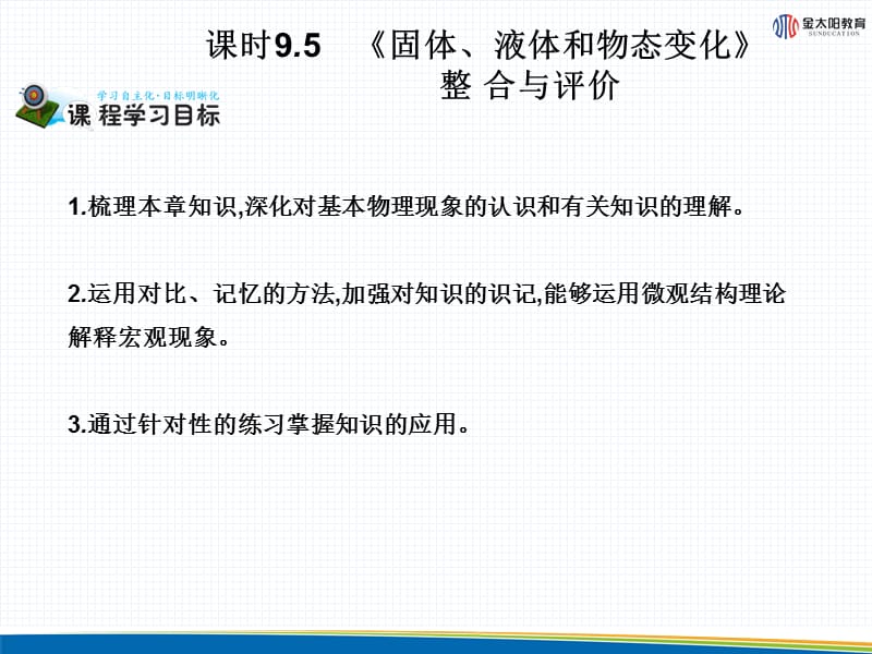 《固体、液体和物态变化 整合与评价》导学案.ppt_第2页