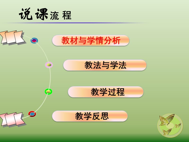 获省一等奖说课课件.ppt_第2页