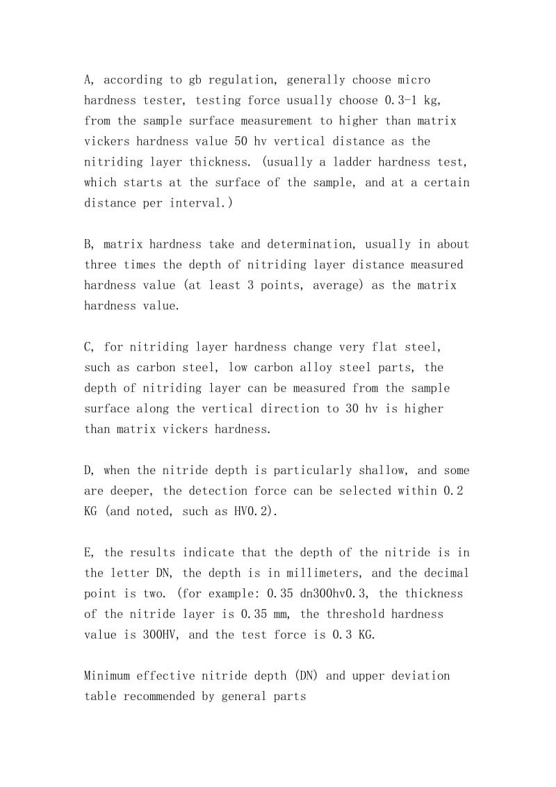 The hardness and thickness test method after nitriding (nitrogen).doc_第3页