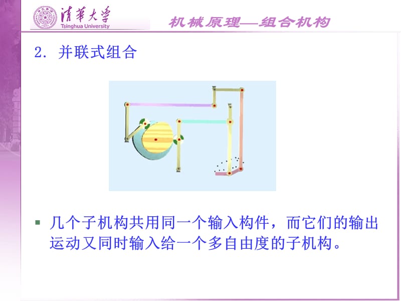 机械原理 第八章组合机构.ppt_第3页